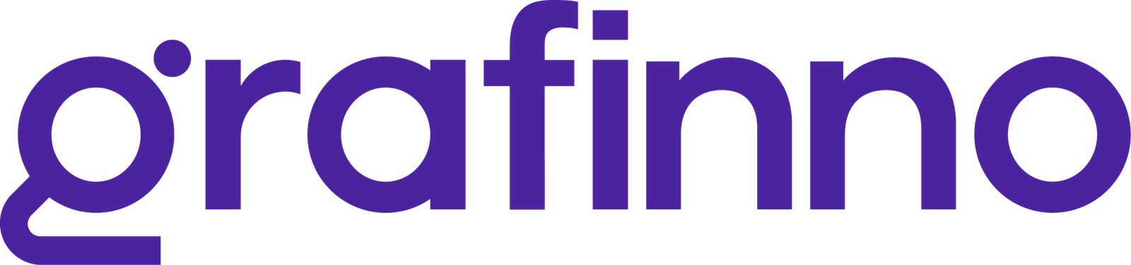 Grafinno